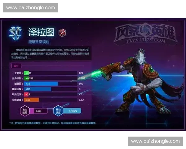 风暴天赋全解析：提升游戏战术与操作技巧的关键路径