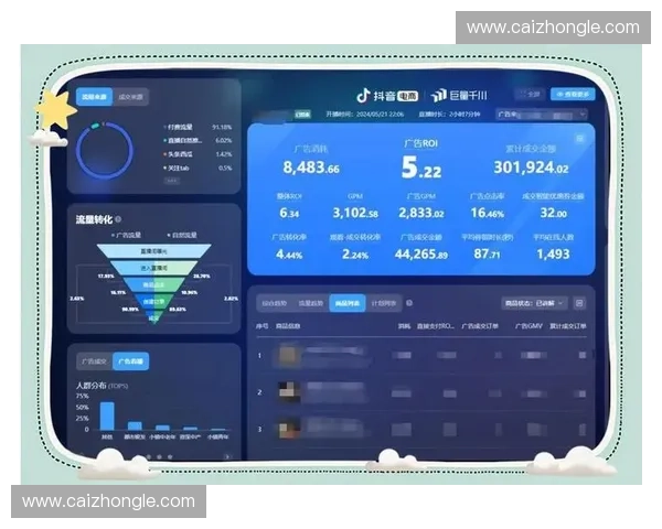 探索直播平台的未来发展与创新趋势：从内容创作者到观众互动的全面分析