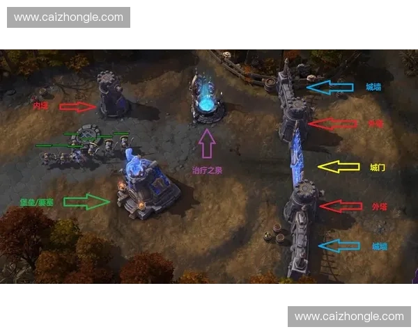 围绕风暴英雄SL探究战局演化与英雄协同策略全景深度解析指南篇